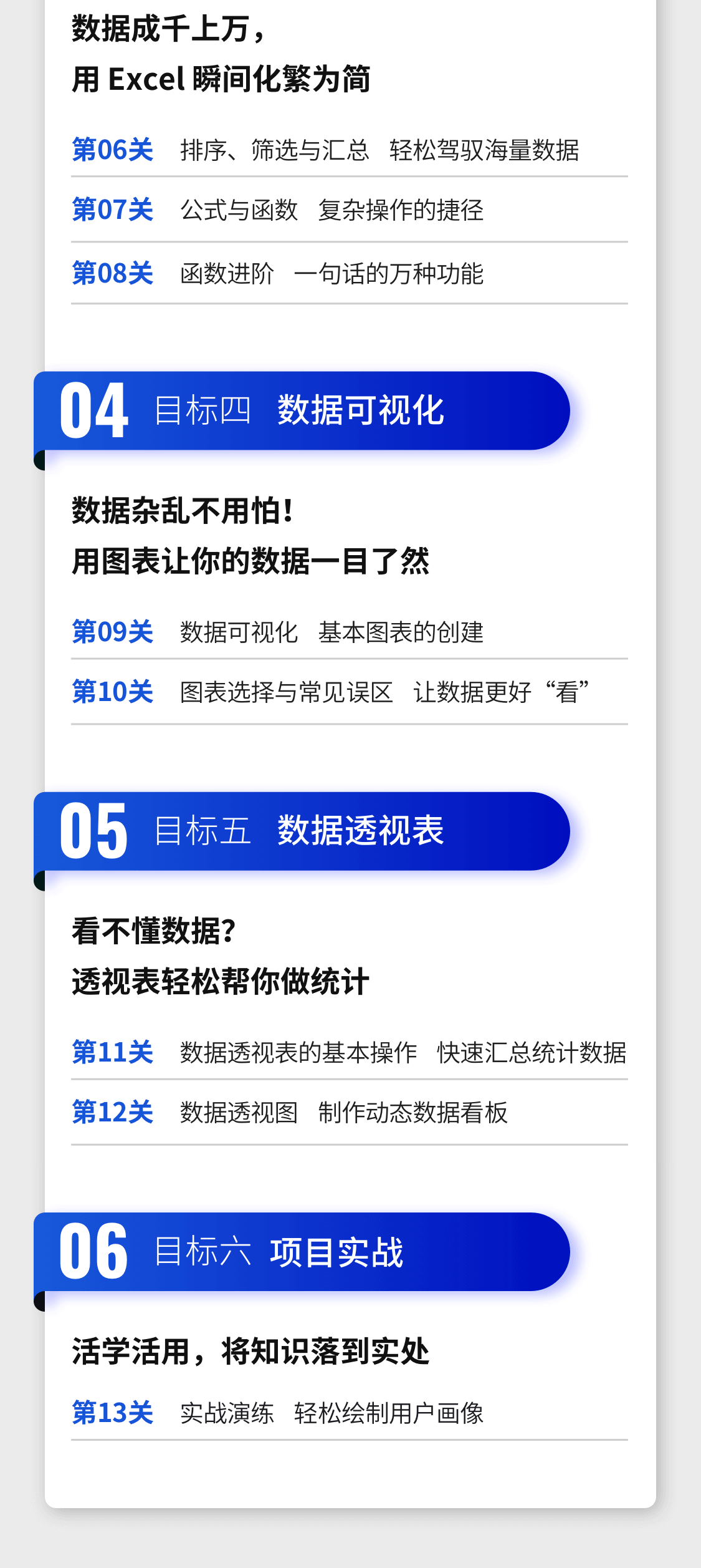 Excel小白蜕变大神全程精品课