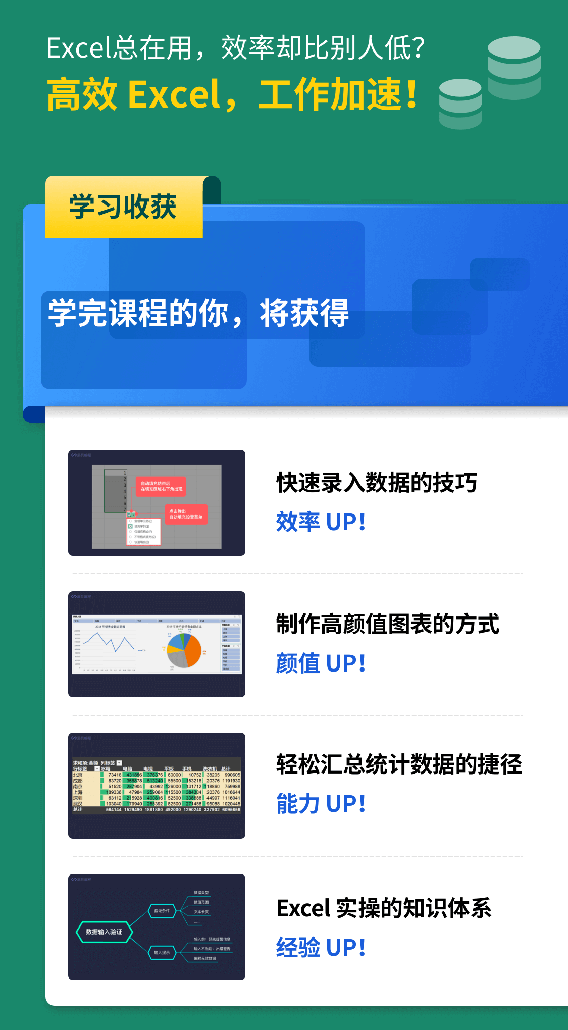 Excel小白蜕变大神全程精品课