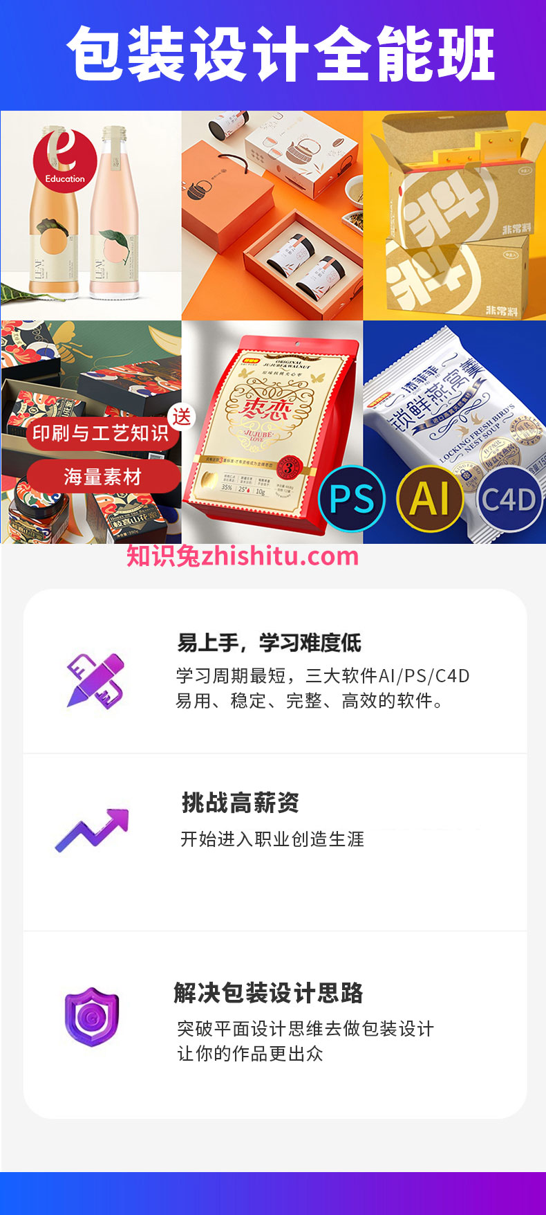 包装设计高级实战全能班